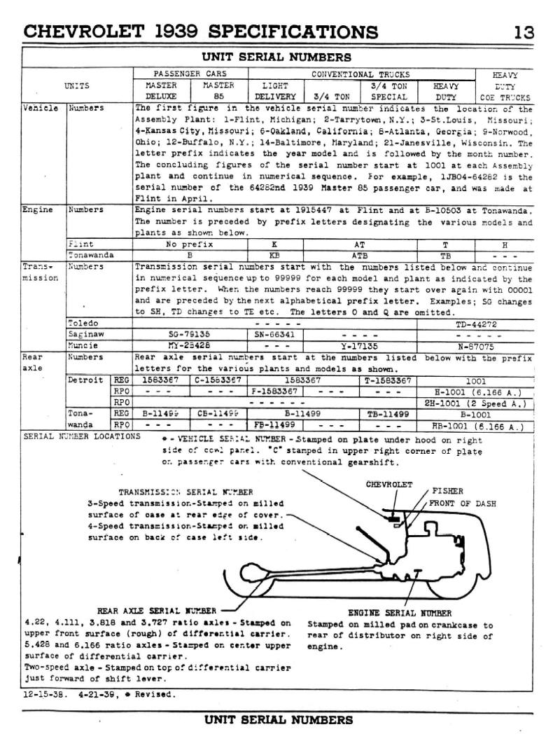 n_1939 Chevrolet Specs-13.jpg